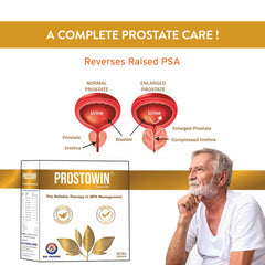 Prostowin Capsules - Supports Bladder Relief, Urinary Flow, Prostate Enlargement, Inflammation, Burning