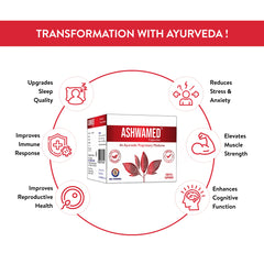 Ashwamed Capsules - Boosts Stamina, Energy & Immunity for Adults