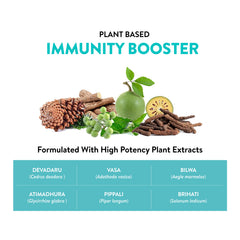 Immuwin Natural Immunity Booster - Supports Immunity & Antiviral Protection for All Ages