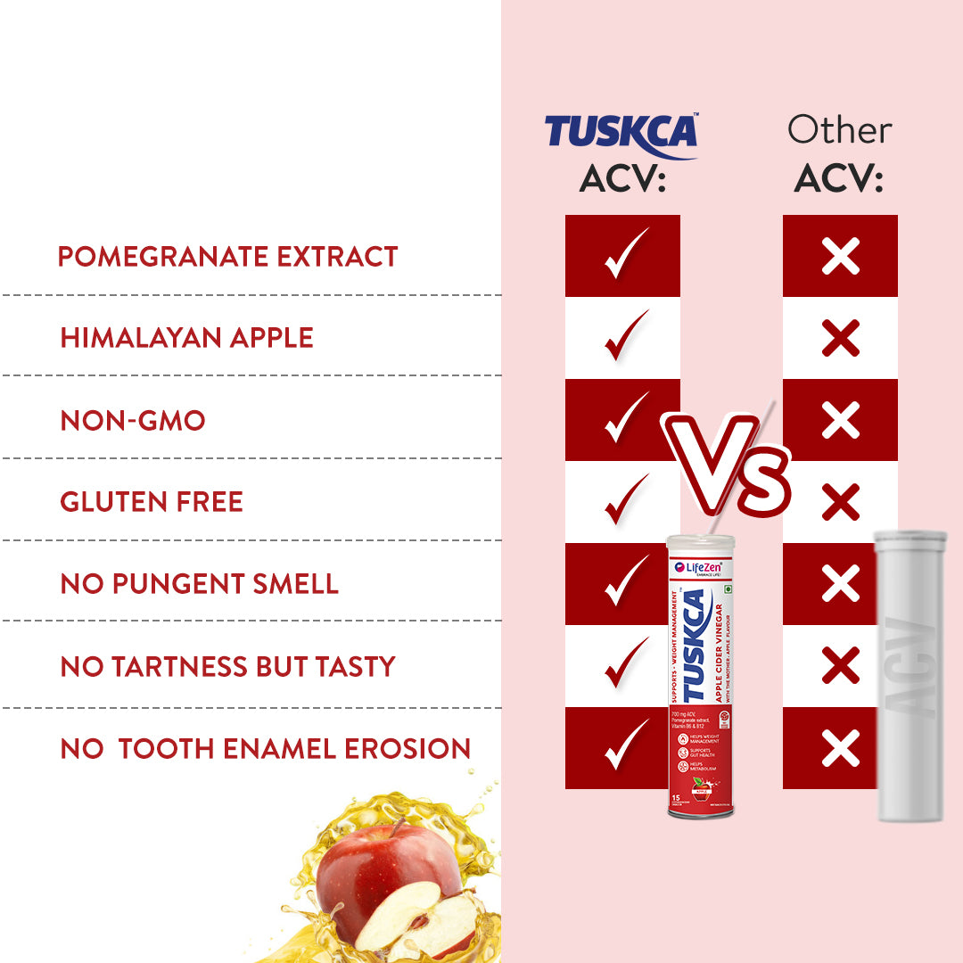 A comparison chart showing Tuskca Apple Cider Vinegar is superior to other brands, with an image of the product and an apple.