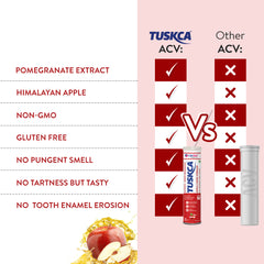 A comparison chart showing Tuskca Apple Cider Vinegar is superior to other brands, with an image of the product and an apple.