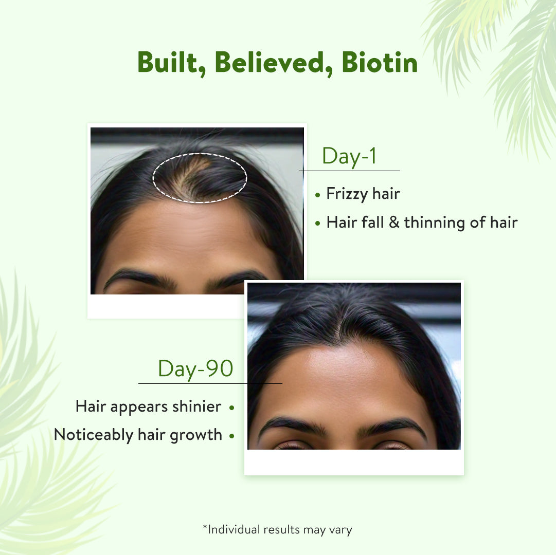 A progression of photos showing the change in hair health over 90 days. Day 1 shows dull, frizzy hair & hair thinning; Day 90 shows increased shine, thicker, and fuller hair.