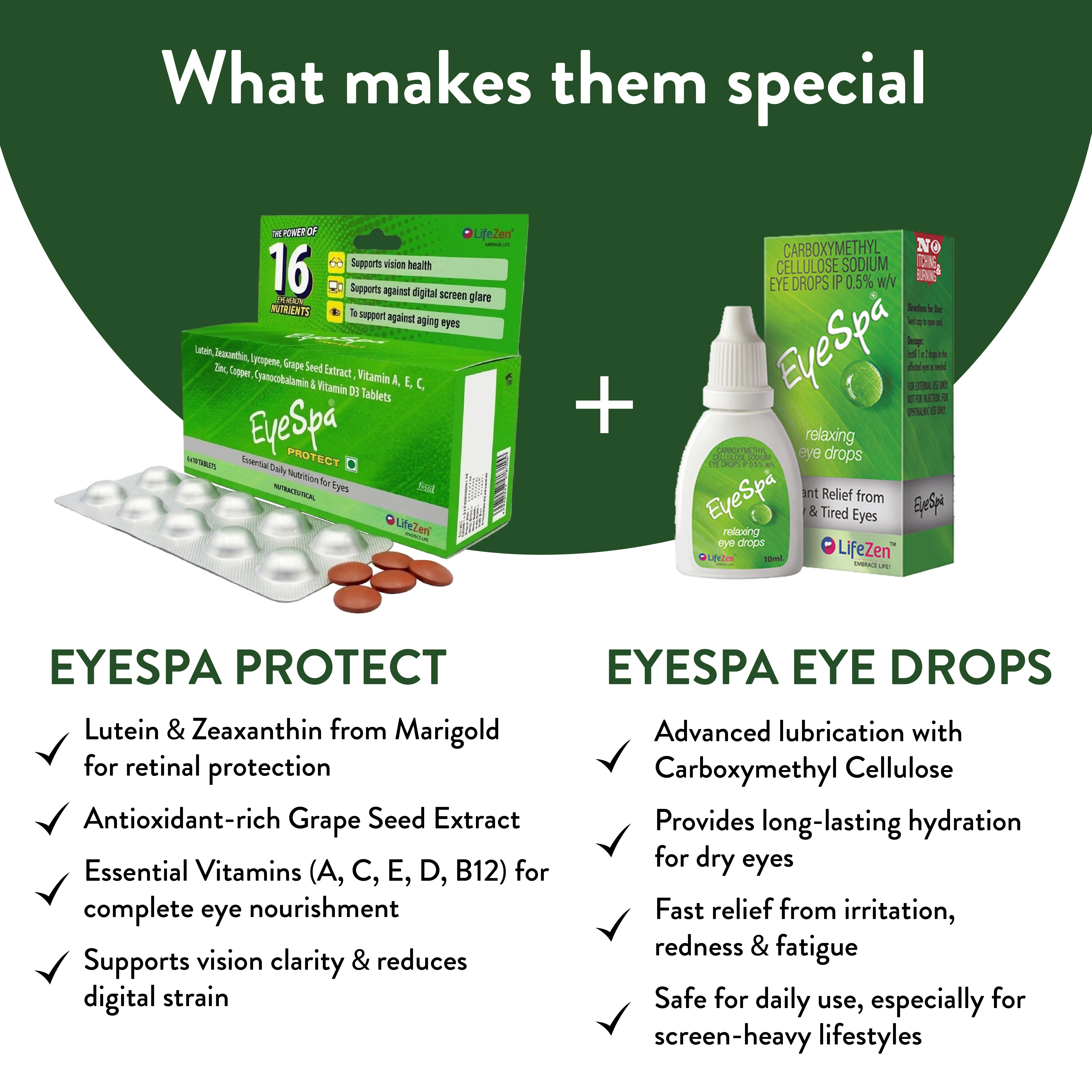 Eye care products with packaging and text highlighting combined benefits features on a green and white background.
