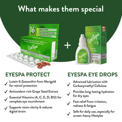 Eye care products with packaging and text highlighting combined benefits features on a green and white background.