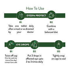 Instructions for using EYESPA PROTECT and EYESPA EYE DROPS on a white background.