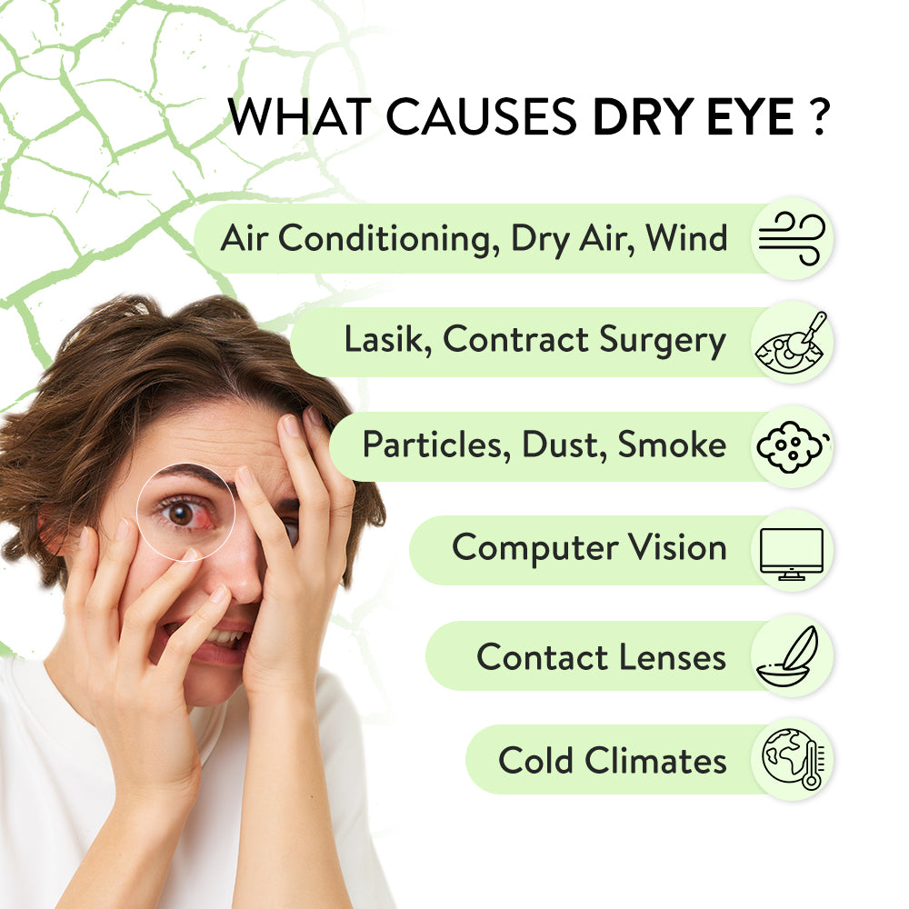 Person with dry eyes holding hands to face, with text on causes of dry eye.