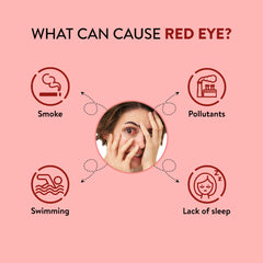 Infographic explaining what can cause red eye with icons and a woman's face on a pink background.