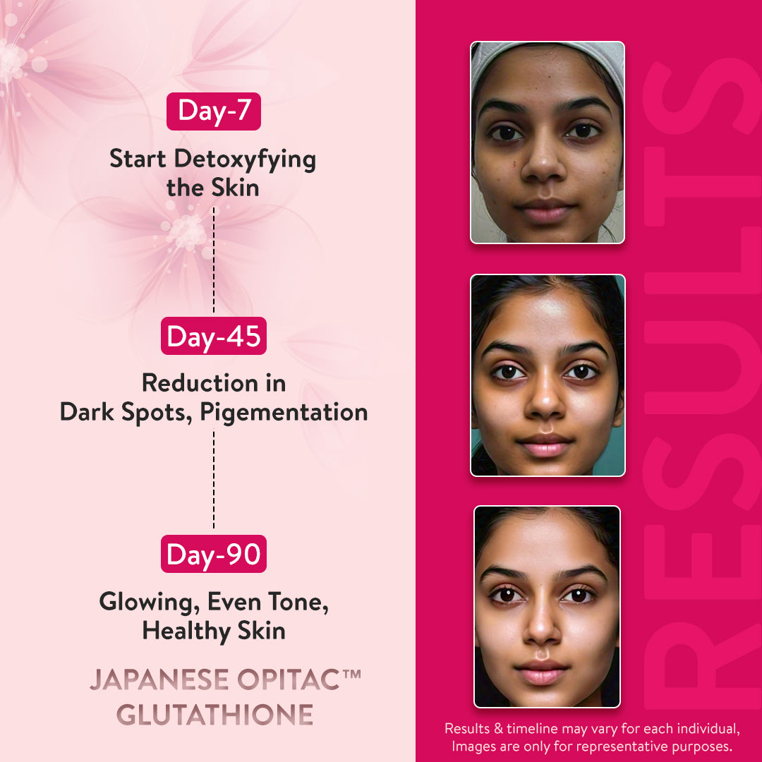 Visible Results of taking Tuskca Glutathione for 90 days.