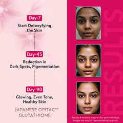 Visible Results of taking Tuskca Glutathione for 90 days.