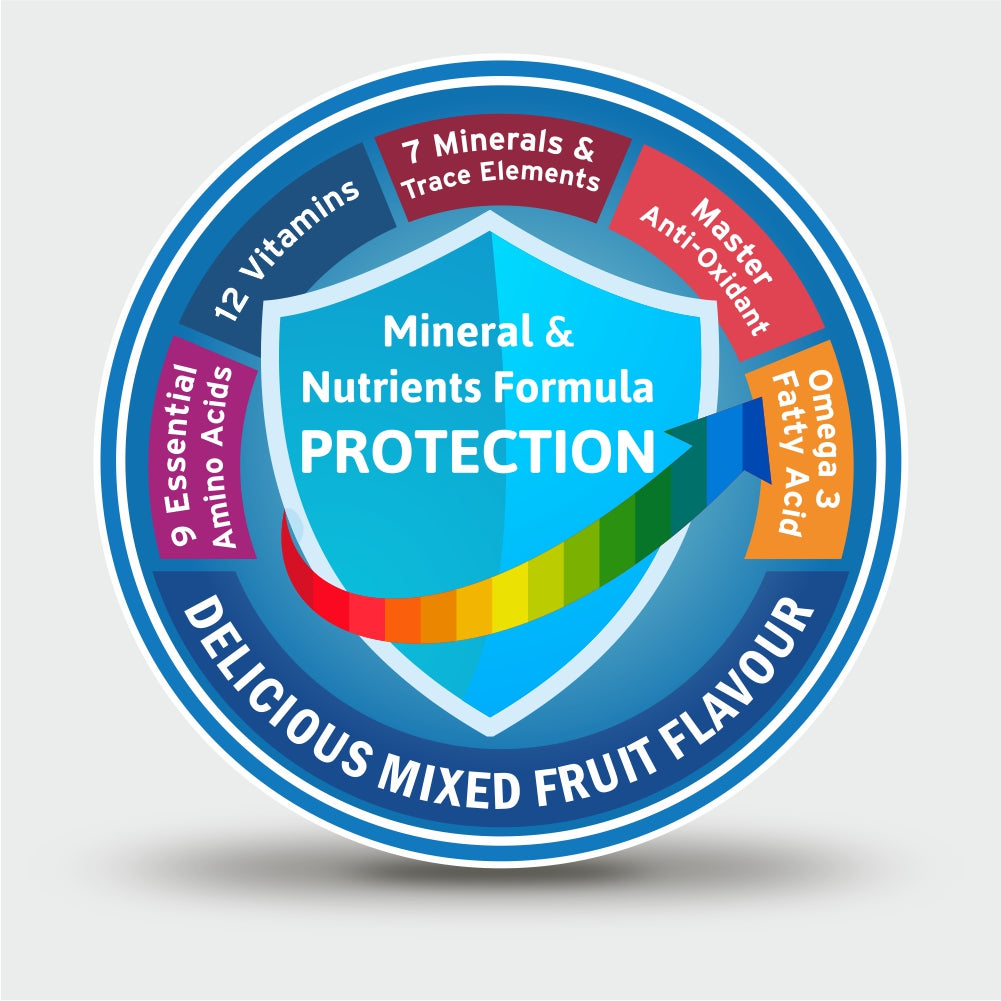 MNF GR syrup: Mineral and nutrient formula with 9 essential amino acids, 12 vitamins, 7 minerals, and omega 3 fatty acids.