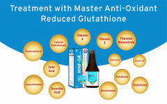 Product shot of MNF GR syrup, a treatment with master anti-oxidant reduced glutathione, highlighting its key nutrients in bubbles.