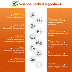 An image illustrating the vitamins and minerals in Tuskca Multivitamin and their scientific benefits.