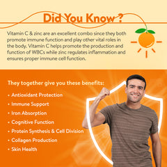 An image with the heading "Did you know?" followed by a fact about Vitamin C, such as Vitamin C and Zinc together is vital.