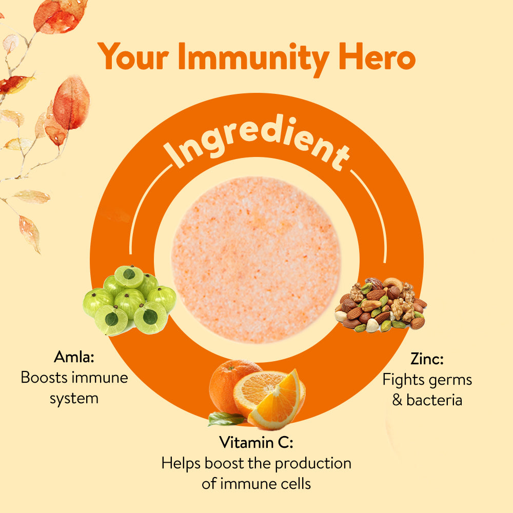 An image displaying the main ingredients of Tuskca Vitamin C, which include Vitamin C sourced from Amla and elemental Zinc.