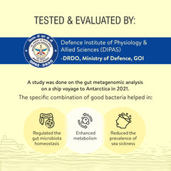 A graphic showing the DRDO DIPAS study results for WonderPro Super Probiotic, including official certifications and evaluation details.