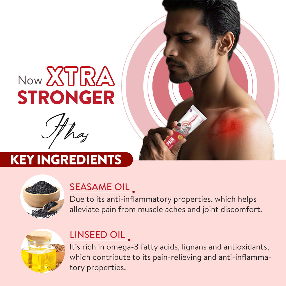A man is shown holding his neck in pain, with the Zeno Pain Gel product visible. The image text highlights that the formula is "extra strong" and contains key ingredients, "sesame seed oil" and "linseed oil.
