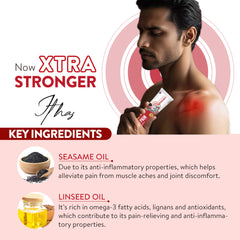 A man is shown holding his neck in pain, with the Zeno Pain Gel product visible. The image text highlights that the formula is "extra strong" and contains key ingredients, "sesame seed oil" and "linseed oil.
