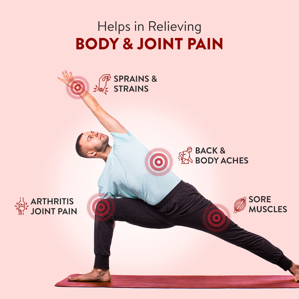 An image of a man in a flexible yoga pose, with four points highlighting the major benefits of Zeno Pain Gel for relieving body and joint pain.