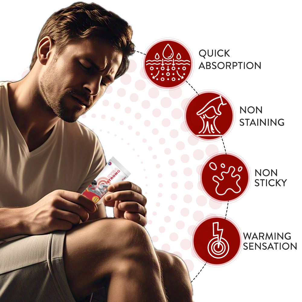 A man with a pained expression holds the Zeno Pain Gel product, while the image highlights five key USPs: non-staining, non-sticky, quick absorption, and a warming sensation.