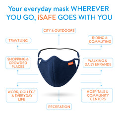 Isafe Face Mask - 100% Cotton 7 Layers Breathable, Anti-dust, Anti-pollution & Reusable