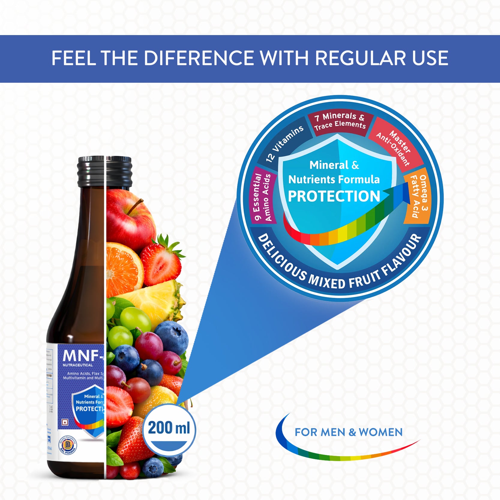 Bottle of nutritional supplement with colorful fruit illustration and text about mineral and nutrient formula.