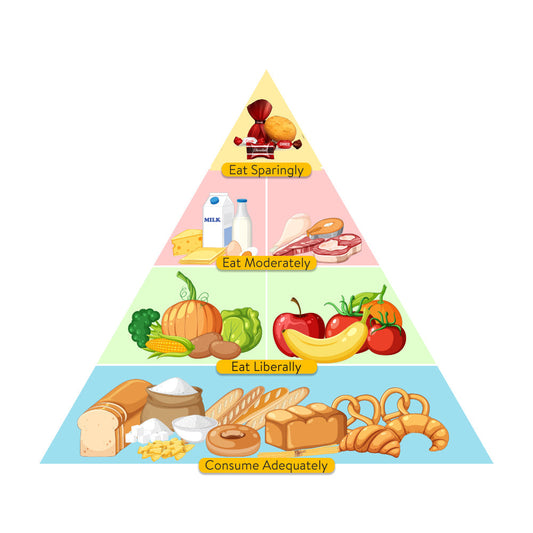 Nutrition Week Gala: Nourish Yourself