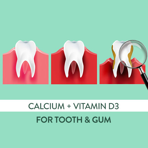 Calcium and Your Oral Health
