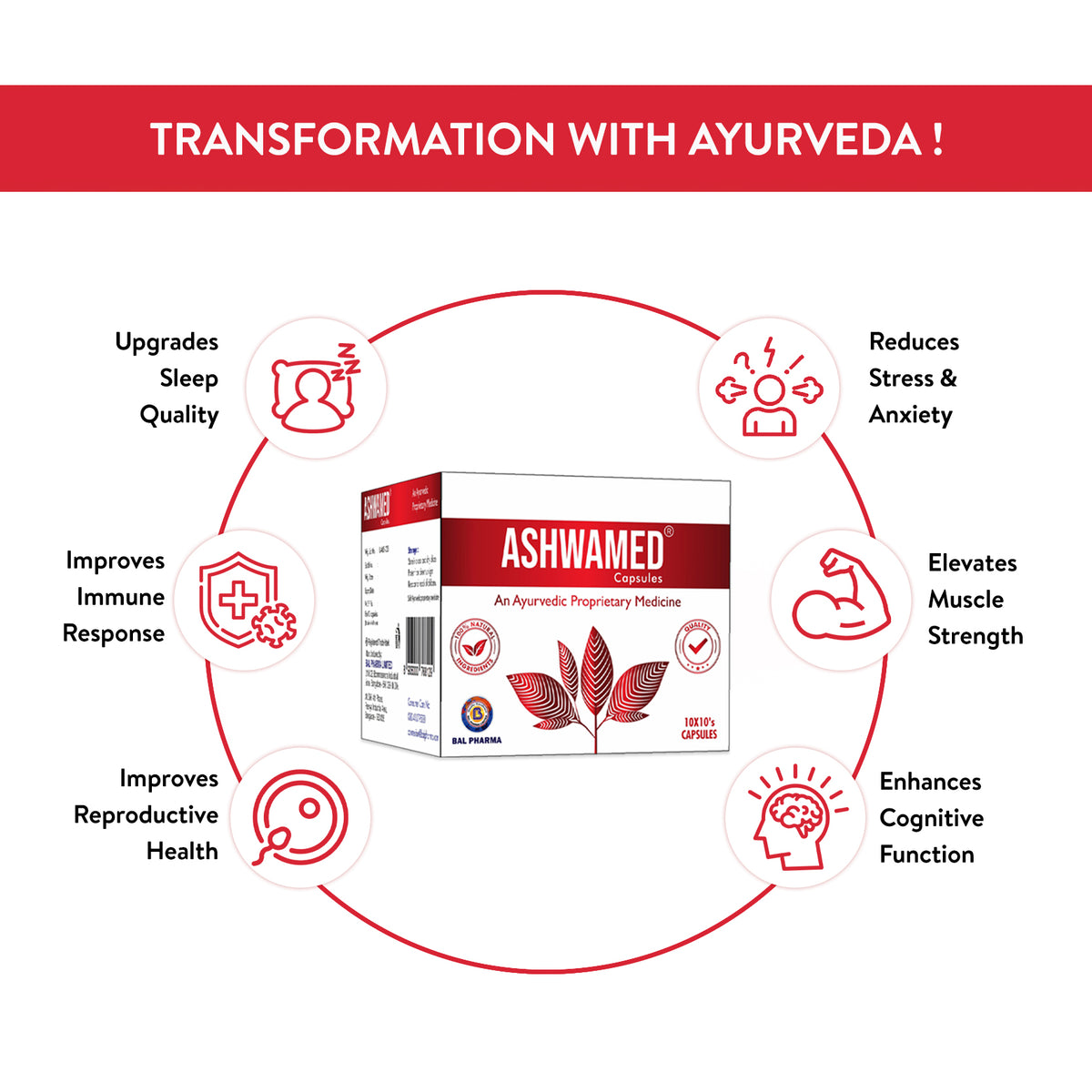 ASHWAMED Ayurvedic product packaging with benefits listed around it on a white background.