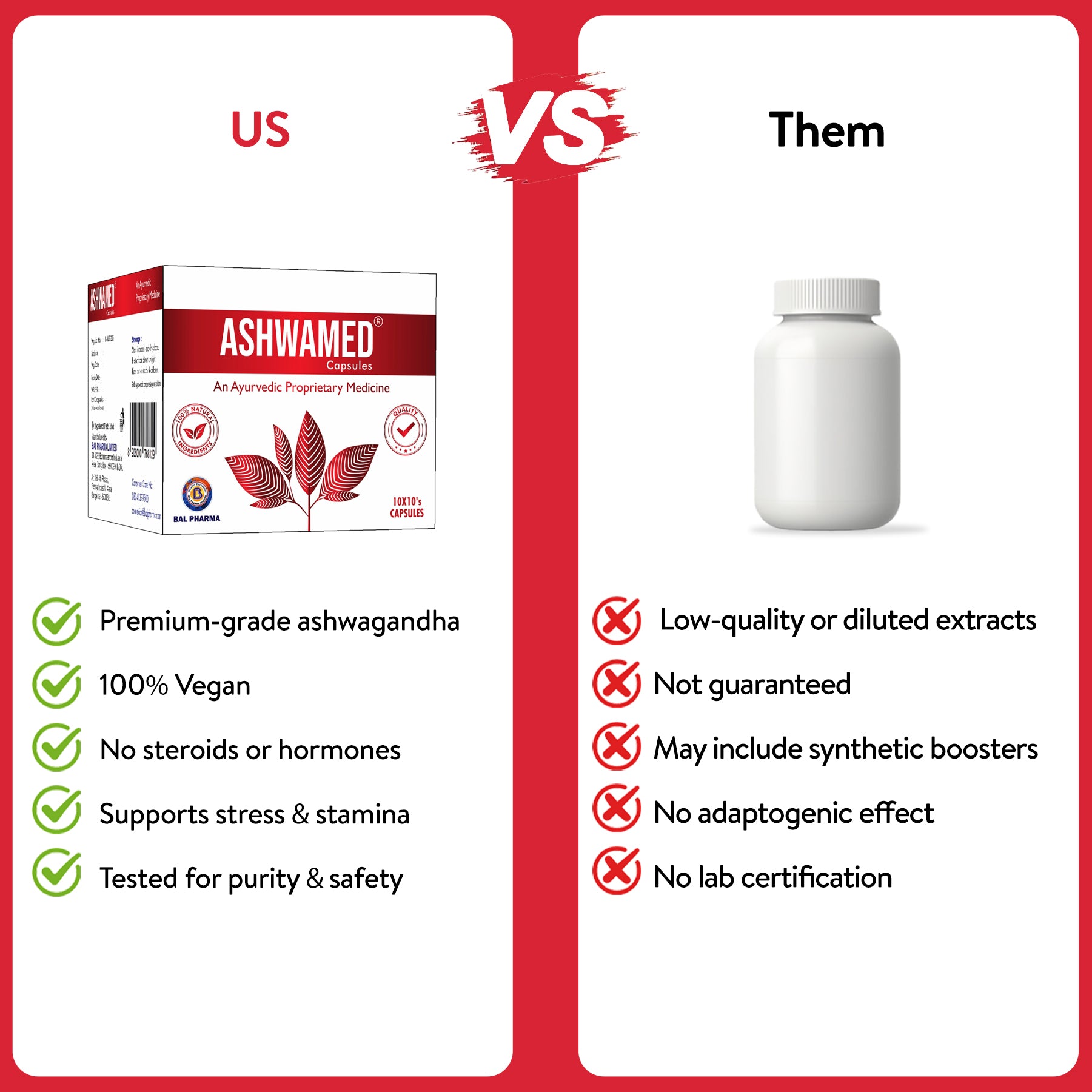 Comparison chart between Ashwamed and other products on a red and white background.