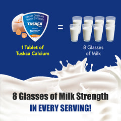 Pain Management Combo - Zenopain gel + Tuskca Calcium
