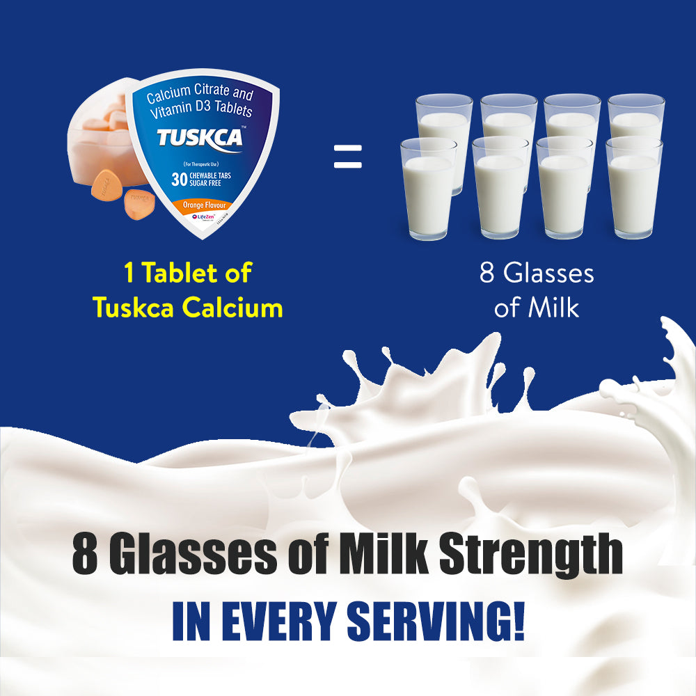 An image showing Tuskca calcium tablets and a visual comparison that states one tablet provides the same strength as eight glasses of milk.