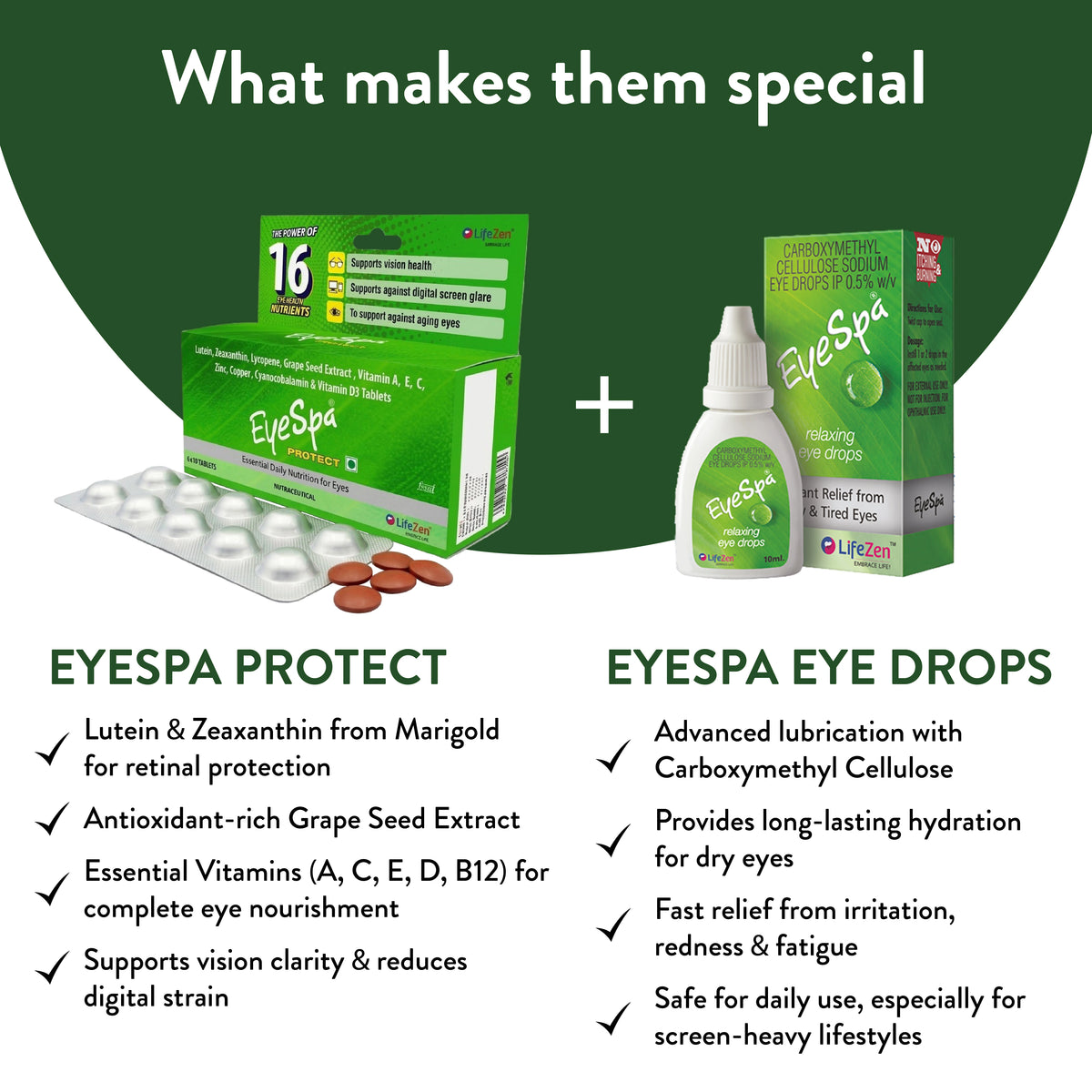 Eye care products with packaging and text highlighting combined benefits features on a green and white background.