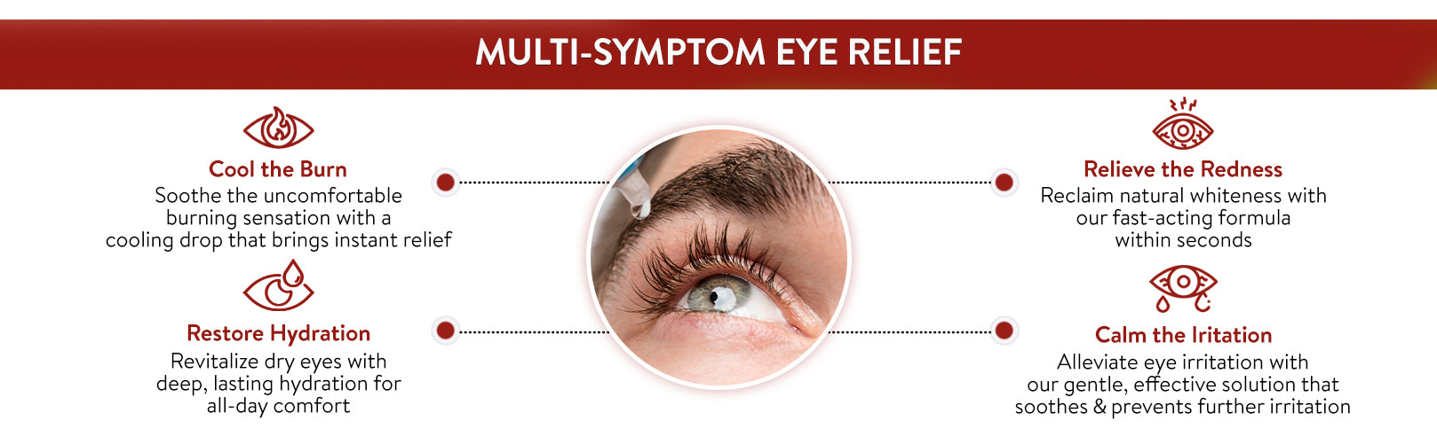 Multi-symptom eye relief product EyeSpa red eye drops description with a close-up of an eye.