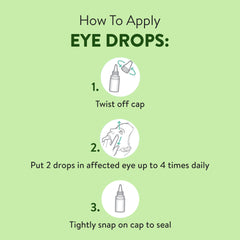 An infographic or a series of images showing the step-by-step instructions for eye drop instillation, including tilting the head back, pulling down the lower eyelid, and administering the drop. 