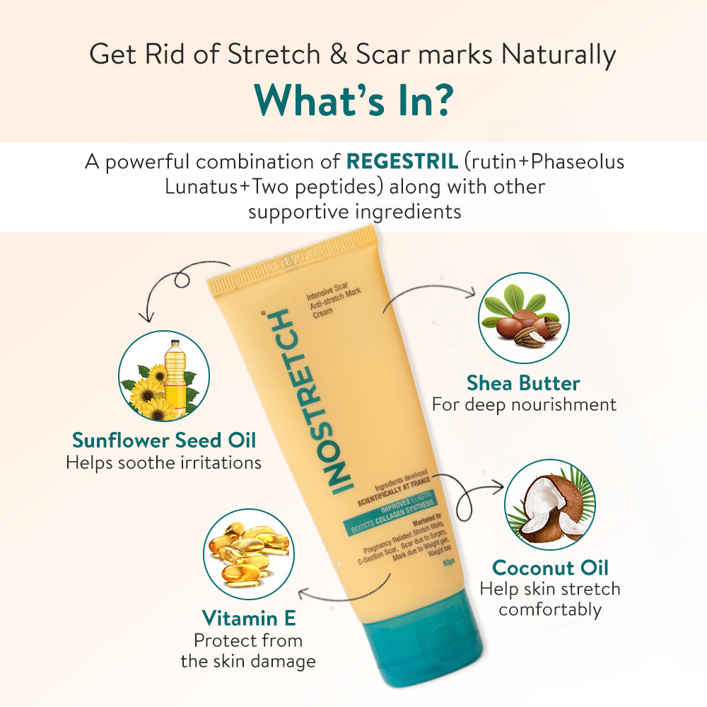 Active ingredients of Inostretch Intensive Scar & Stretch Mark Removal Cream. 