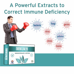 Immuwin Natural Immunity Booster - Supports Immunity & Antiviral Protection for All Ages
