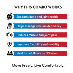 Pain Management Combo - Zenopain gel + Tuskca Calcium