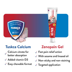 Pain Management Combo - Zenopain gel + Tuskca Calcium