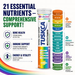 Tuskca Multivitamin with 20+ Vitamins & Minerals - Daily Energy & Immunity Support for Men & Women