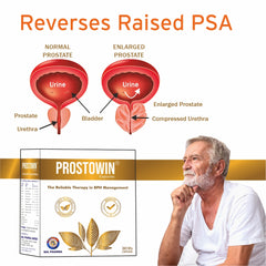 Prostowin Capsules - Supports Bladder Relief, Urinary Flow, Prostate Enlargement, Inflammation, Burning