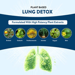 Advertisement for plant-based lung detox with images of plants and a stylized illustration of lungs on a blue background.