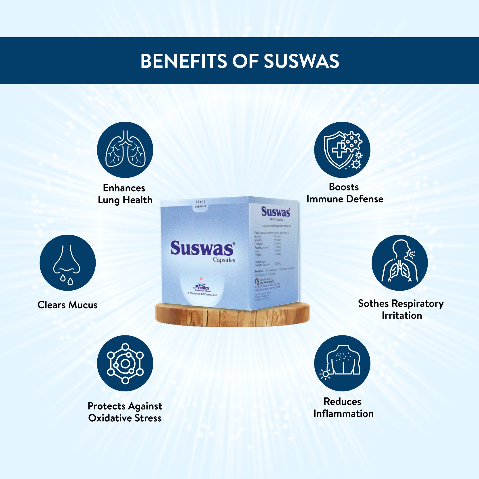 Suswas product packaging with six main benefits listed on a light blue background.