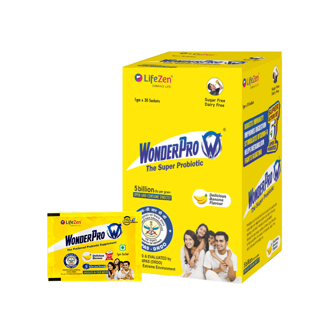 Yellow box of WonderPro probiotic supplement with branding and product details on a white background.
