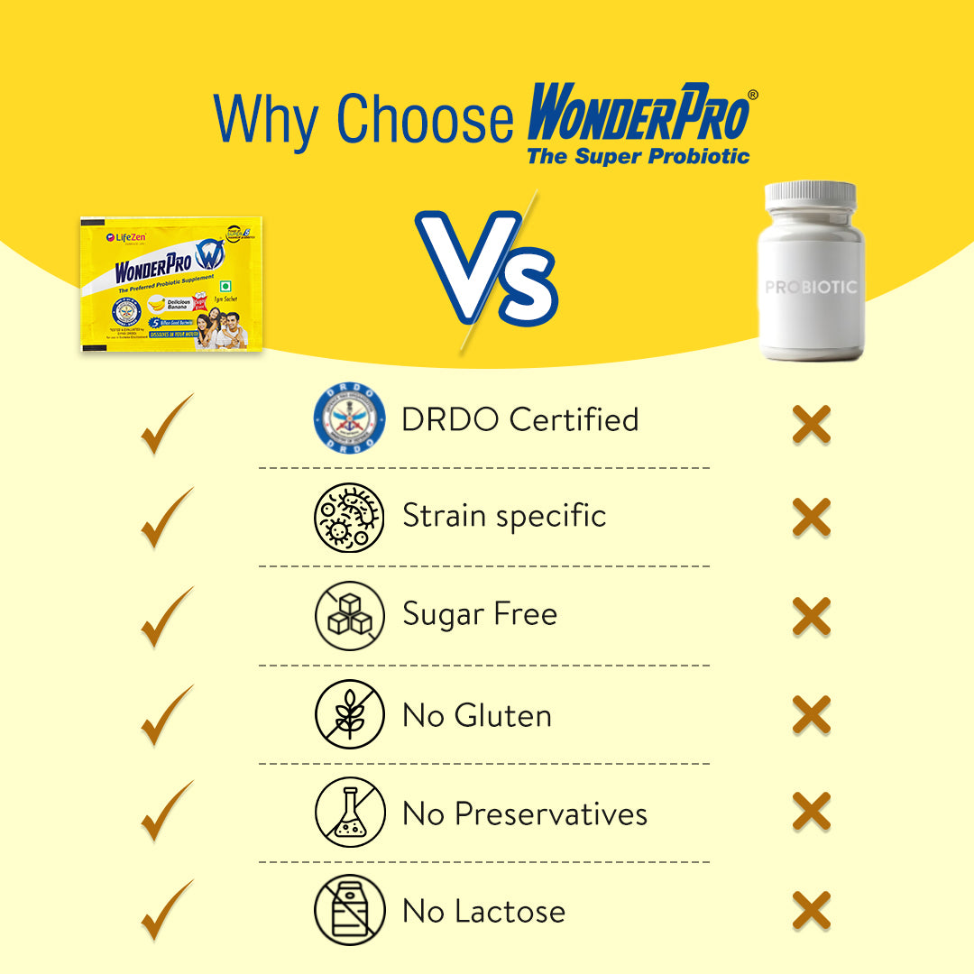 Wonnderpro vs competitors image illustrating higher quality and better value for customers.