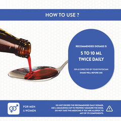 Medication bottle pouring red liquid into a spoon with usage instructions on a white background.